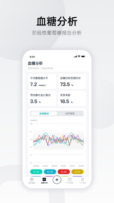 硅基轻享app截图4