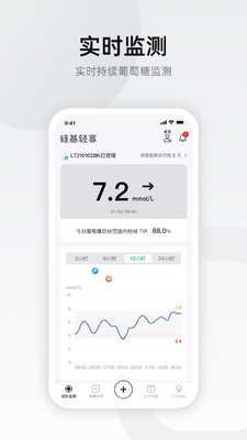 硅基轻享app截图3