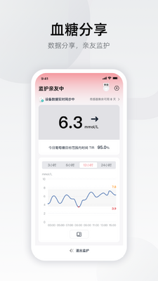 硅基轻享app截图1