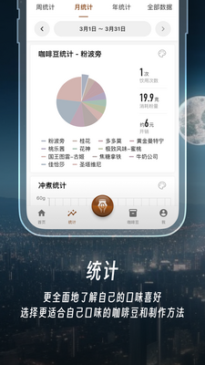 ����С��app��ͼ0