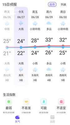 �쿴����app��ͼ0