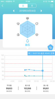 ����app���°��ͼ1
