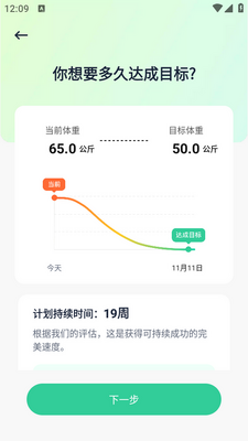 Fasting���ʳapp��ͼ3