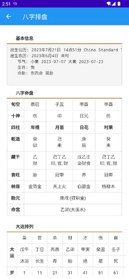 风水罗盘大全及工具知识下载安卓版最新截图3