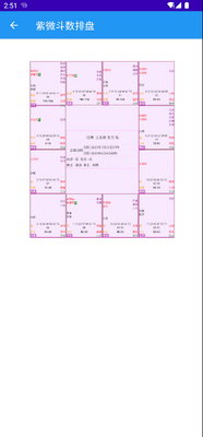 风水罗盘大全及工具知识下载安卓版最新截图2