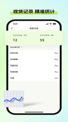 ��Ʒ�����ն�app��ͼ0