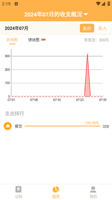 С�����˱�app��ͼ2