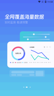 清渠舆情app官方版截图2