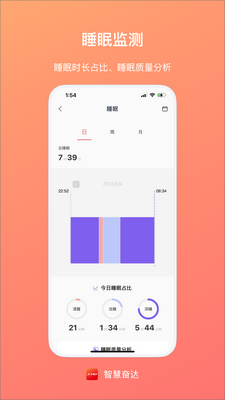 �ǻ۷ܴ�app��ͼ0