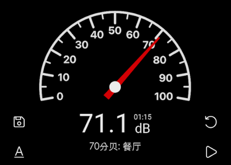 appרҵ(Sound Meter)