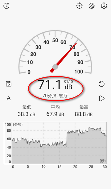 appרҵ(Sound Meter)