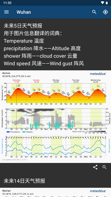 meteoblue�����������ͼ1
