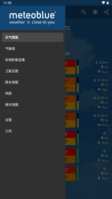 meteoblue�����������ͼ2