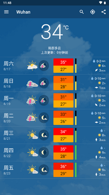 meteoblue�����������ͼ4