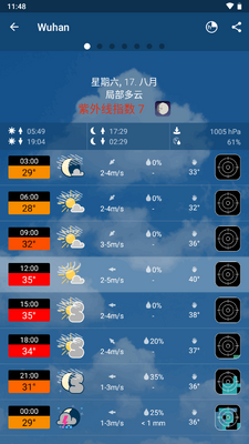 meteoblue�����������ͼ3