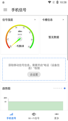 �źż���������ֻ�������ͼ3