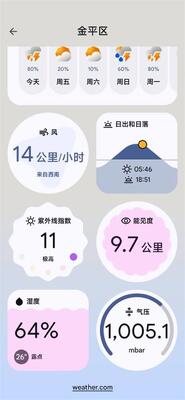 �ȸ�����app�������ͼ0