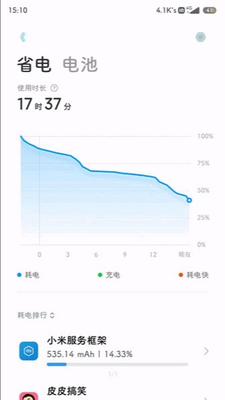 С��ϵͳ����������½�ͼ0
