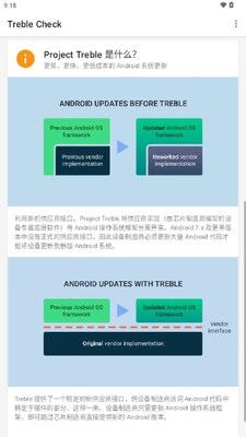 Treble Check中文版汉化版截图0