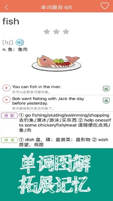 �¸���Ӣ�����ٰ�ͬ������app��ͼ0