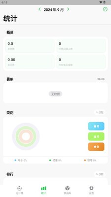 ��һ��������ͼ1