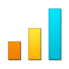 Signal Strengthv28.0.7 °