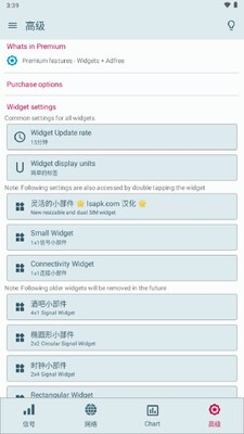 Signal Strength�����������ͼ1