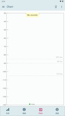 Signal Strength�����������ͼ0