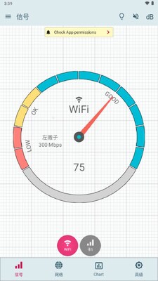 Signal Strength�����������ͼ3