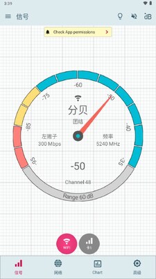 Signal Strength�����������ͼ4