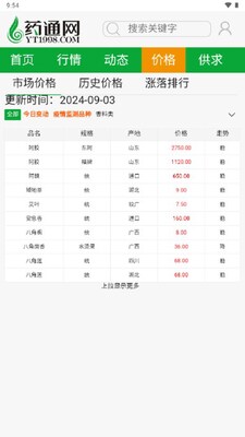 ҩͨ��app�ٷ���Ѱ��ͼ3