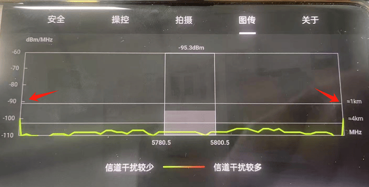 ˻FCC(mavic air 2 fcc)