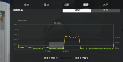 mavic air 2 fcc�ֻ����ͼ1