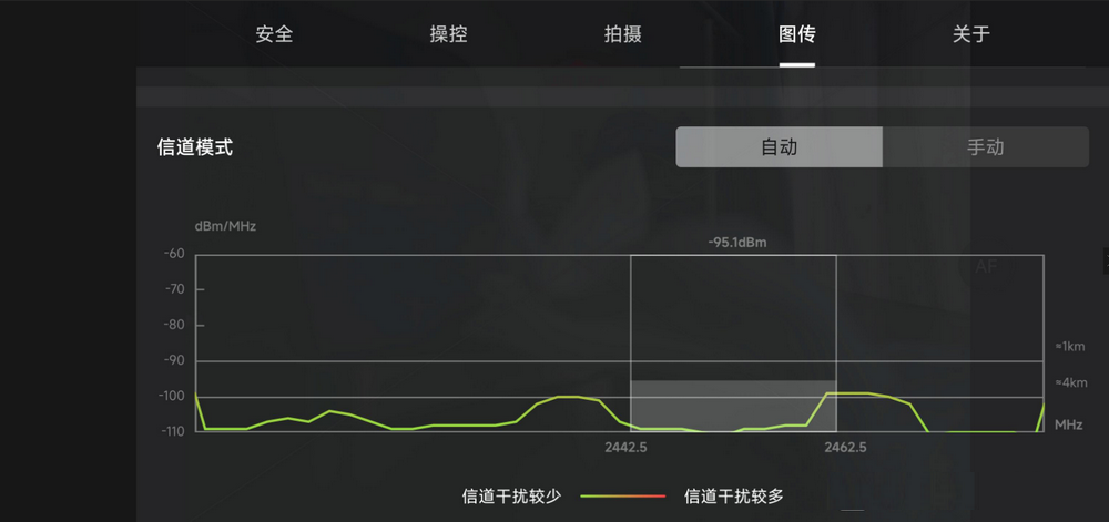 ˻FCC(mavic air 2 fcc)ͼ0