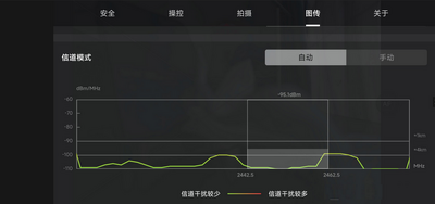 mavic air 2 fcc�ֻ����ͼ0