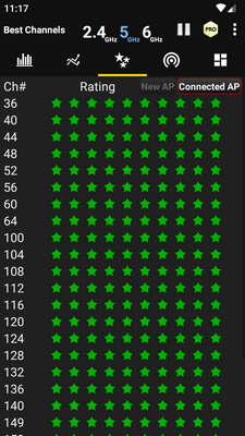 WiFi������רҵ��(WiFi Analyzer)��ͼ0