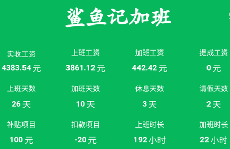 鲨鱼记加班app手机版 鲨鱼记加班app手机版