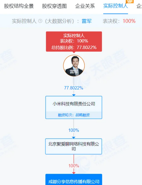 小米围观短剧软件 小米围观短剧软件