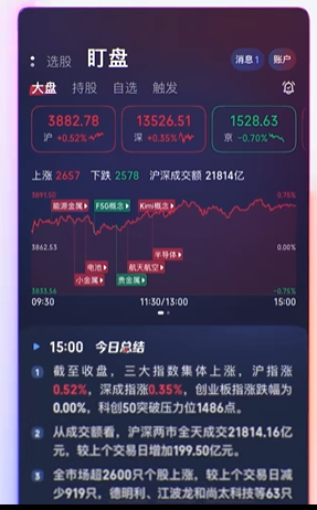AI涨乐app最新版 AI涨乐app最新版