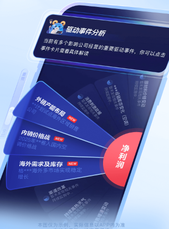AI涨乐app最新版 AI涨乐app最新版