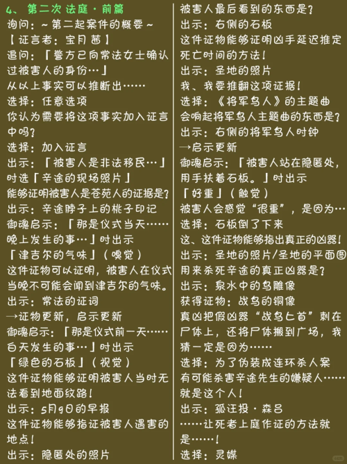 逆转裁判6手游 逆转裁判6手游