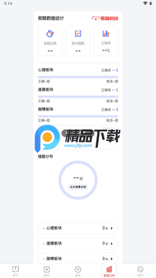 �������ο���app����VIP���ͼ1