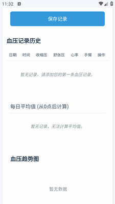 Ѫѹ��¼app�޹���ͼ2