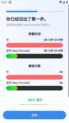 ��Ļʱ�����(Stay Focused)��ͼ1