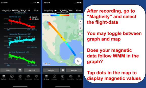 CrowdMag磁场测量仪 CrowdMag磁场测量仪