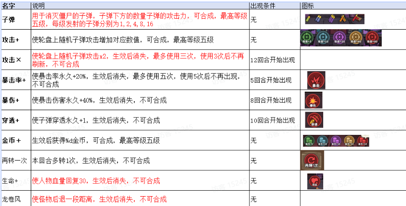 诡事怪谈抖音小游戏免广告版 诡事怪谈抖音小游戏免广告版