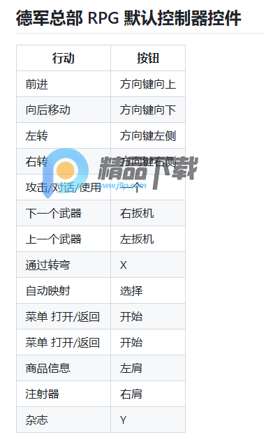 Engines Hub引擎启动器 Engines Hub引擎启动器
