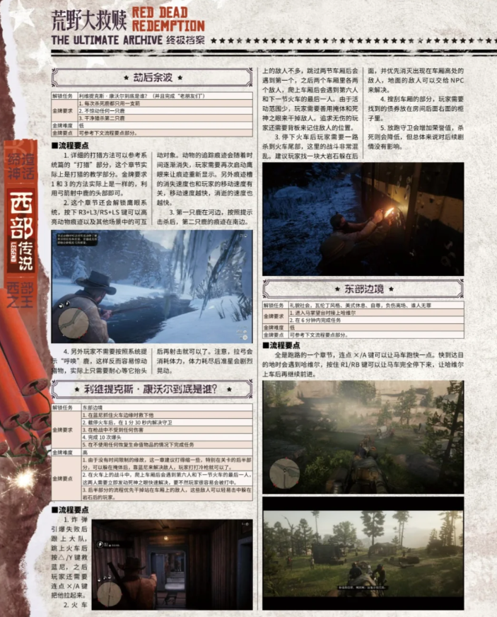 荒野大镖客救赎手游(Red Dead Redemption) 荒野大镖客救赎手游(Red Dead Redemption)