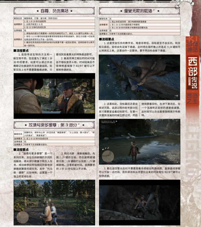 荒野大镖客救赎手游(Red Dead Redemption) 荒野大镖客救赎手游(Red Dead Redemption)
