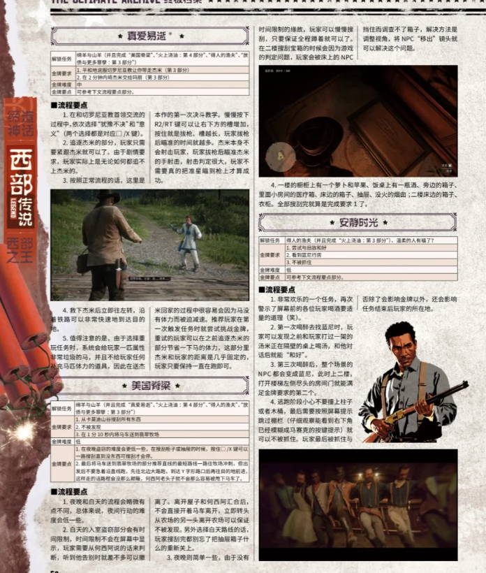 荒野大镖客救赎手游(Red Dead Redemption) 荒野大镖客救赎手游(Red Dead Redemption)